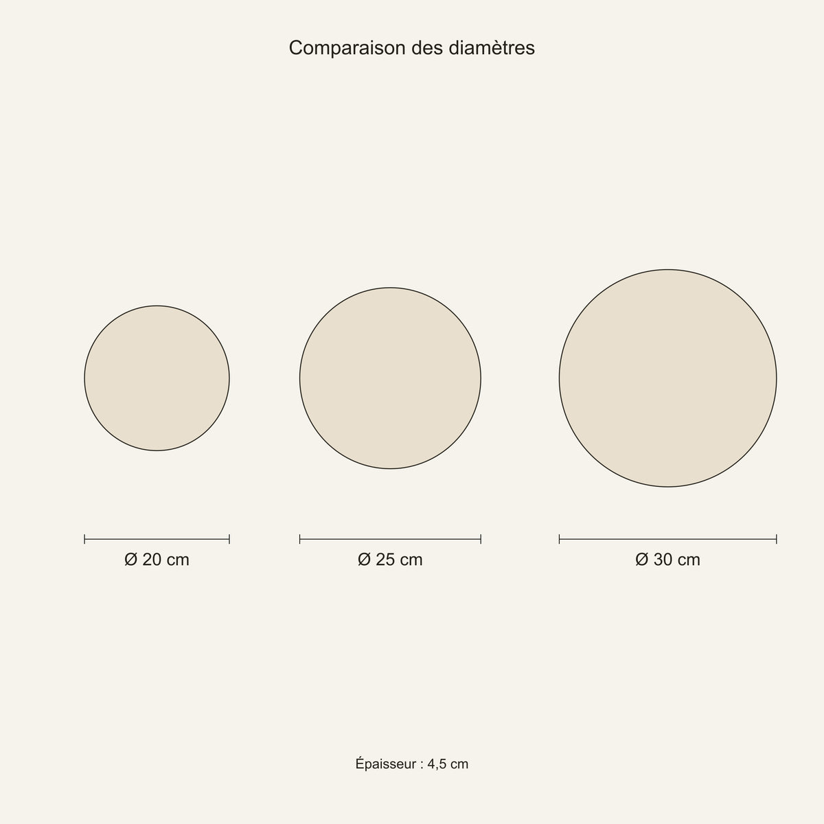 Applique murale galet beige effet pierre — schéma coté, diamètres 20, 25 et 30 cm