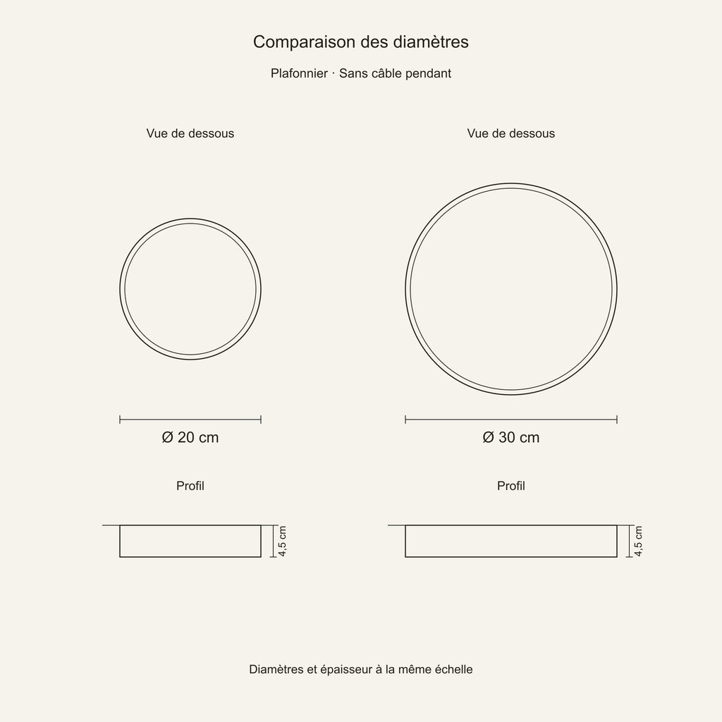 Suspension LED anneau fin — schéma coté, diamètres 20 et 30 cm