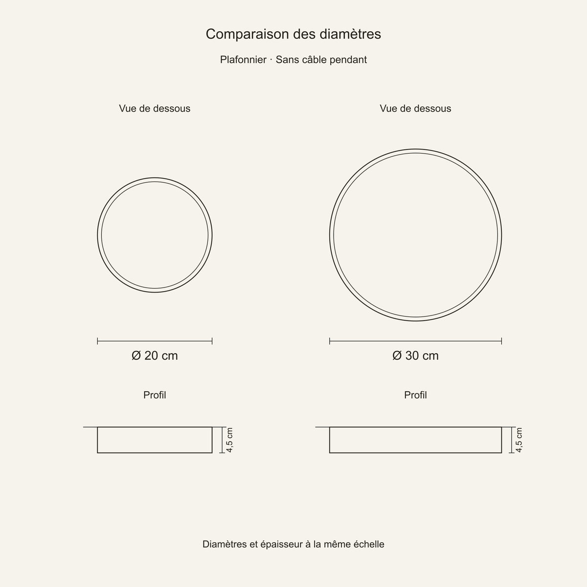 Suspension LED anneau fin — schéma coté, diamètres 20 et 30 cm